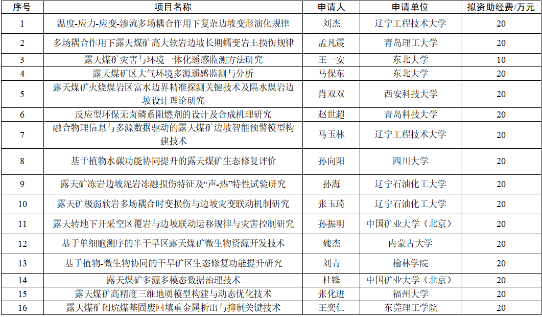 e4b9412c-b2ec-446e-824f-8d9baddc39c4