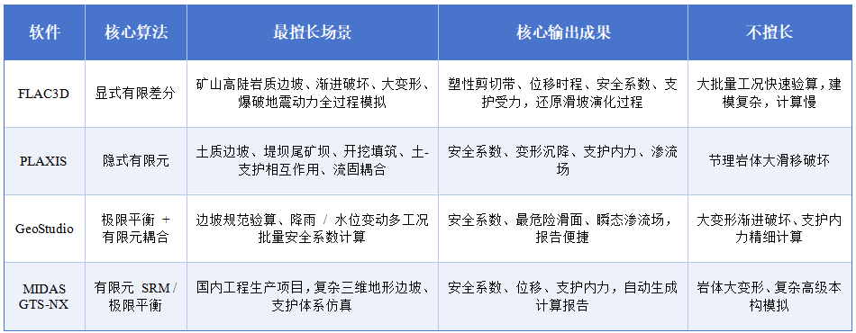 14、图2 14、图2